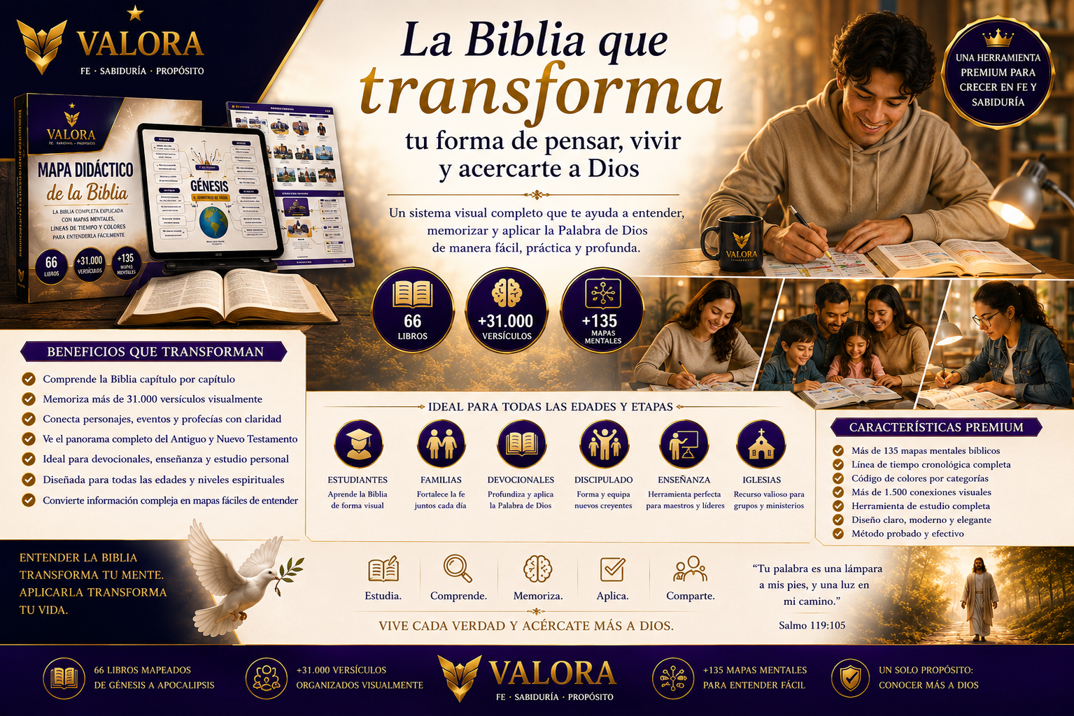 Vista completa de la Biblia Didáctica VALORA