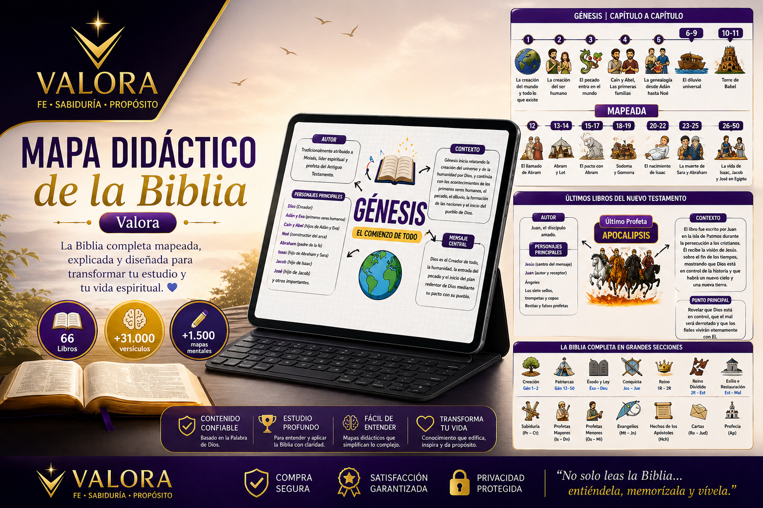 Mapa Didáctico de la Biblia Valora